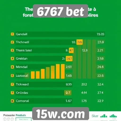 Estudo sobre a popularidade do 6767 bet entre apostadores
